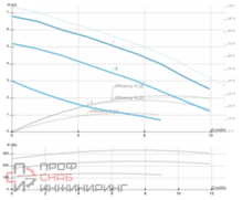 Уменьшенное изображение товара