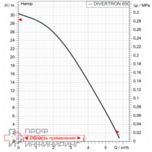 Уменьшенное изображение товара