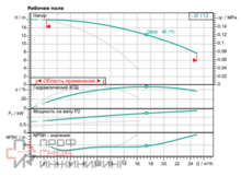 Уменьшенное изображение товара