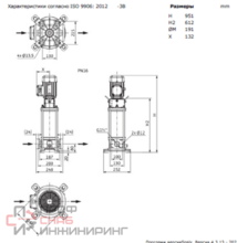 Насос Wilo HELIX V 1008-1/16/E/S/400-50