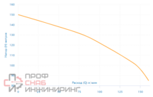 Уменьшенное изображение товара