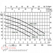Уменьшенное изображение товара
