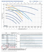 Уменьшенное изображение товара