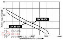 Уменьшенное изображение товара