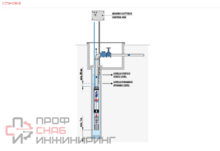 Уменьшенное изображение товара