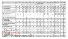 Уменьшенное изображение товара