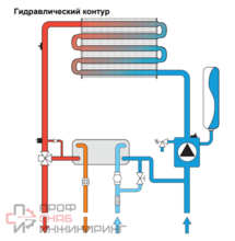 Уменьшенное изображение товара