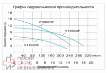 Уменьшенное изображение товара
