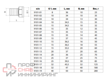 Переходник латунь д/шланга Дн32х1 1/4" ВР неразъем Aquasfera 9101-17