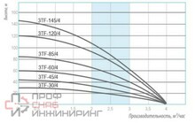 Уменьшенное изображение товара