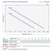 Уменьшенное изображение товара