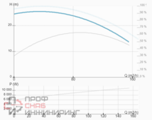 Уменьшенное изображение товара