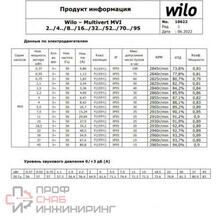 Насос Wilo MVI 204-1/25/E/3-380-50-2