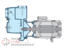 Насос Calpeda A 65-150C/C