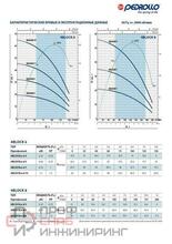 Уменьшенное изображение товара