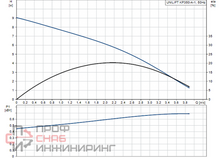 Уменьшенное изображение товара