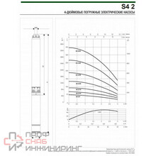 Насос скважинный DAB S4 2/14 1HP M230/50 4OL