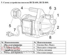 Уменьшенное изображение товара