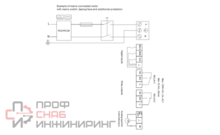 Насос Grundfos MAGNA3 65-150 F