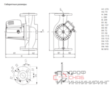 Насос Native NOZ 50/16 DM S3