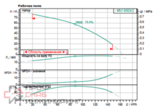 Уменьшенное изображение товара