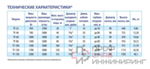 Уменьшенное изображение товара