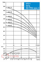 Уменьшенное изображение товара