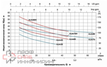 Уменьшенное изображение товара