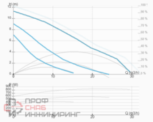 Уменьшенное изображение товара
