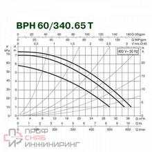 Уменьшенное изображение товара