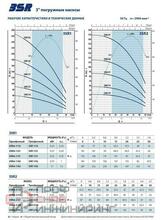 Уменьшенное изображение товара