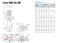 Насос Waterstry SB 20- 6 F-SQQE 7.5kW 3x380V 50Hz IE3