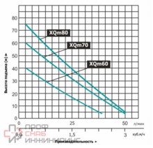 Уменьшенное изображение товара