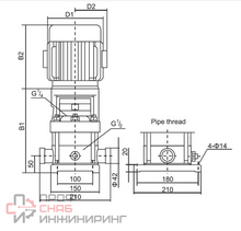 Насос ImpPumps BL2-5R 0,55kW