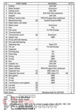 Насос Ebara JEX/I 80 IE3