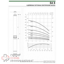 Насос скважинный DAB S4 6/21 3HP M230/50 KIT 4OL 30 MT