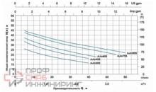 Уменьшенное изображение товара