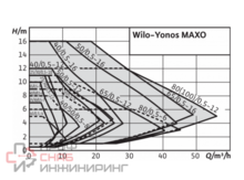 Уменьшенное изображение товара