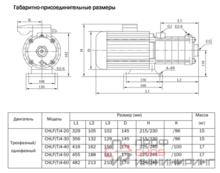 Насос CNP CHL (T) 4-60, 1.1кВт, резьб, 3х220В/3х380В, 50 Гц, чугун, 70 С