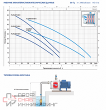 Уменьшенное изображение товара