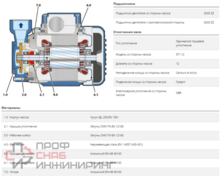 Уменьшенное изображение товара