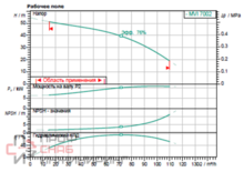 Уменьшенное изображение товара