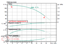 Уменьшенное изображение товара