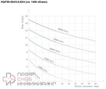 Уменьшенное изображение товара