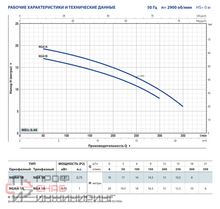 Уменьшенное изображение товара