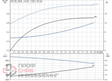 Уменьшенное изображение товара