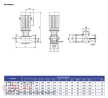 Насос WELLMIX TL 80-5/4T