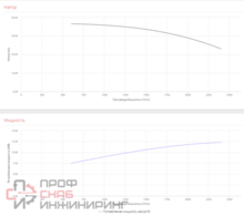 Уменьшенное изображение товара