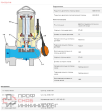 Уменьшенное изображение товара