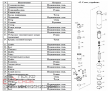 Уменьшенное изображение товара